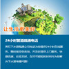 24 小时管道疏通电话，让生活更美好