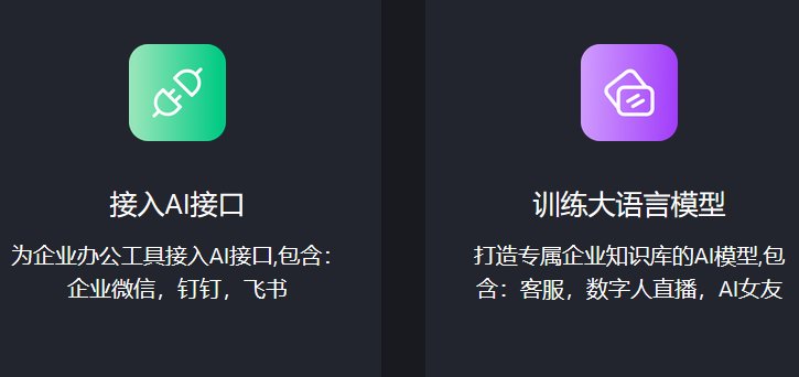 源码二次开发定制AI功能，让一家冷门机械配件站从日访客12人涨到237人