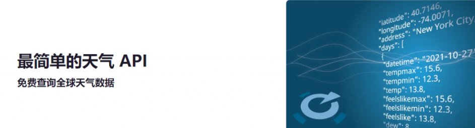 免费 API 额度使用发文程序，到底能不能帮小企业网站拿到流量？