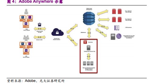 1198字深度行业资讯生成，治好了我3年网站流量停滞
