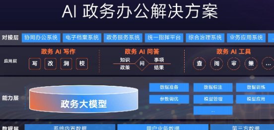 AI智能发文系统哪家靠谱？我踩了3个坑才搞明白的真相