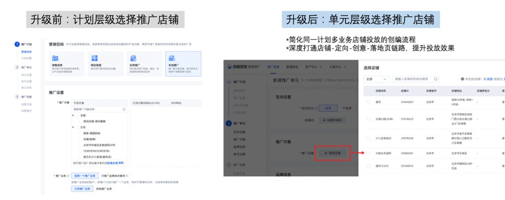 百度本地推广搭配 AI 发文实战经验分享