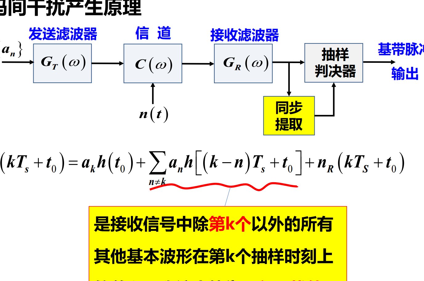 群站互不干扰管控系统原理：一个老板用数据揭开的真相