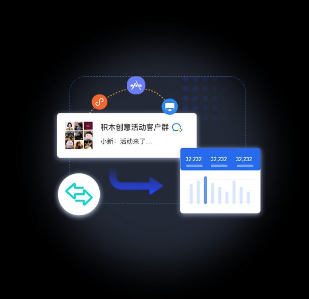 流量站日更千篇文章，这事儿靠谱吗？