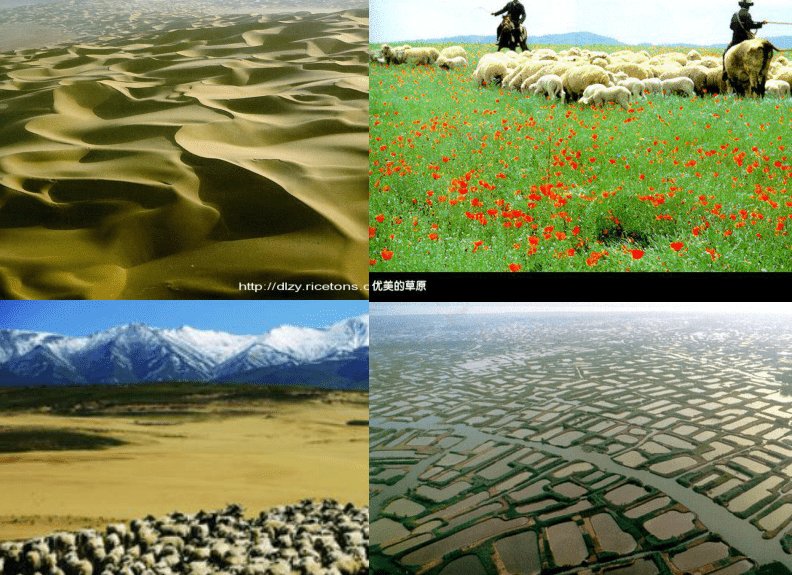 同城不同区县内容，才是本地站真正的流量密码