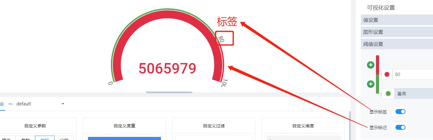 查重阈值调到90%后，我的网站日咨询从3条涨到27条，你猜发生了什么？