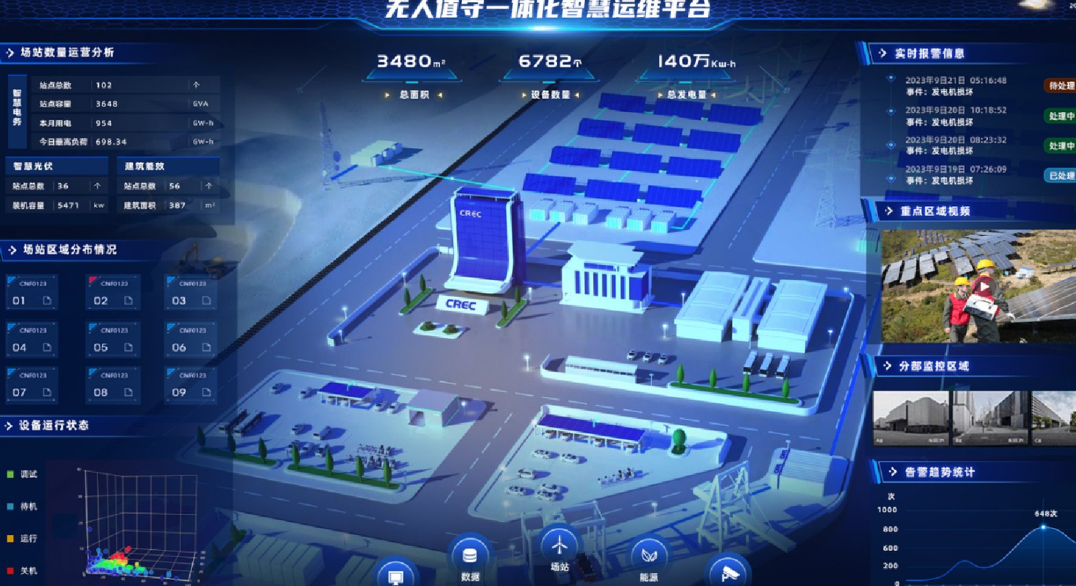站长无人值守内容发布系统：我亲眼看着一个“死站”怎么活过来的
