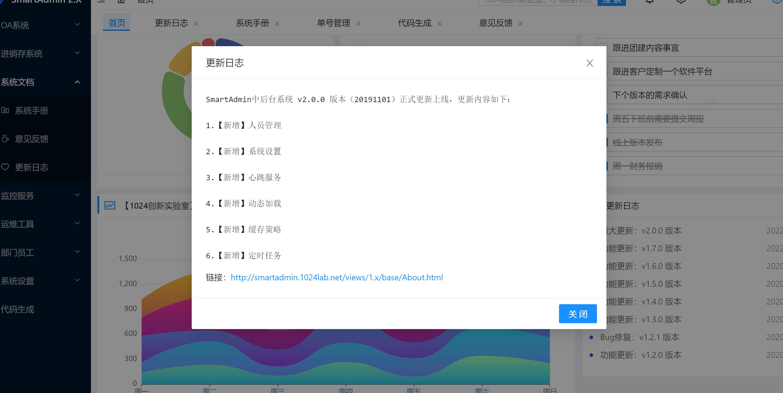 发布日志界面改版升级详情：一个老板的网站从日访问量2到日均询盘8单的真实记录