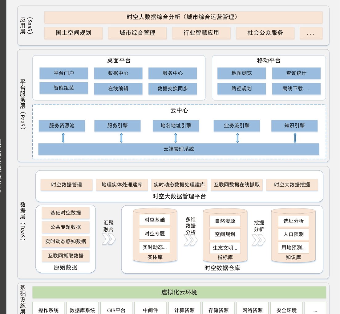同城服务站多城市词库系统：一个被低估的本地获客工具，我用它把日咨询量从3个拉到47个