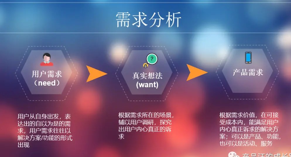 本地搜索流量不涨，问题出在哪儿？我用一个失败案例告诉你真相